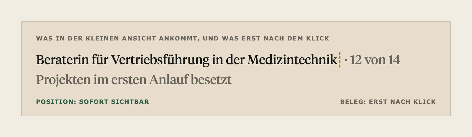 Eine Headline am 65-Zeichen-Schnitt: die Position steht vor der Linie und ist sofort sichtbar, der Beleg dahinter erscheint erst nach dem Klick.