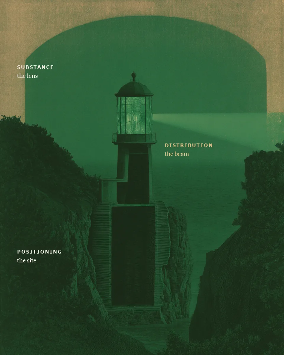 A lighthouse: foundation set in rock, the lens in the lantern room, one single beam across the water.